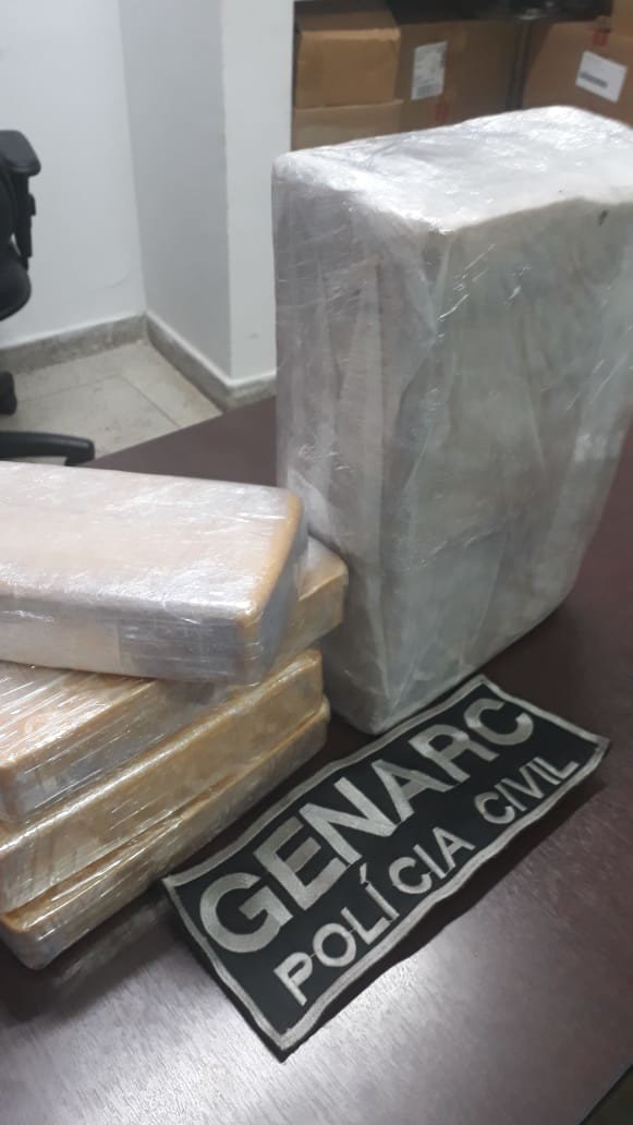 PC prende dupla por tráfico de drogas, em Aparecida de Goiânia